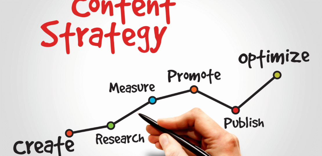 How Content Strategy Fuels Lead Quality in B2B Campaigns